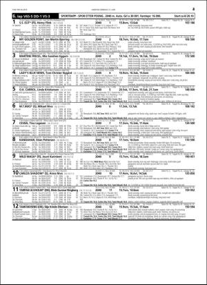 travoggaloppnytt_tips-20160608_000_00_00_043.pdf