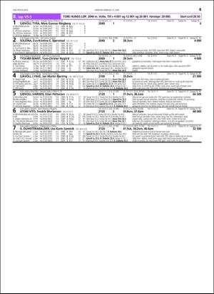 travoggaloppnytt_tips-20160608_000_00_00_045.pdf