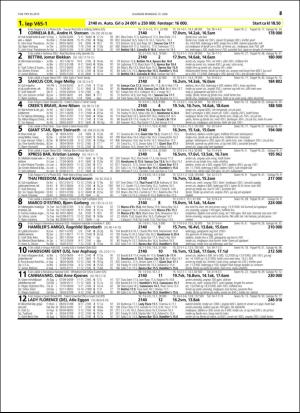 travoggaloppnytt_tips-20160608_000_00_00_047.pdf