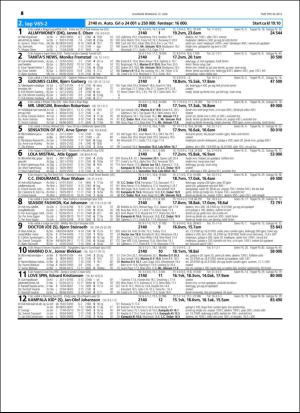 travoggaloppnytt_tips-20160608_000_00_00_048.pdf