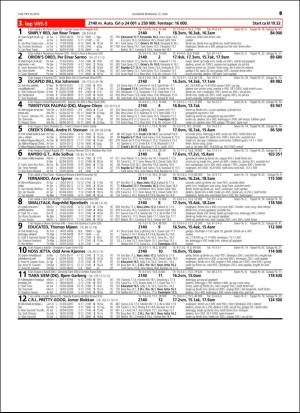 travoggaloppnytt_tips-20160608_000_00_00_049.pdf