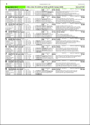 travoggaloppnytt_tips-20160608_000_00_00_050.pdf