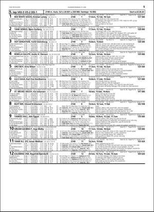 travoggaloppnytt_tips-20160608_000_00_00_051.pdf