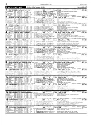 travoggaloppnytt_tips-20160608_000_00_00_052.pdf