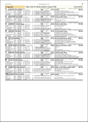 travoggaloppnytt_tips-20160608_000_00_00_053.pdf