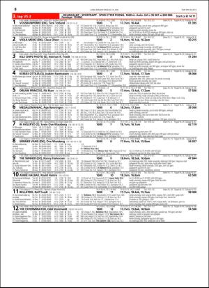 travoggaloppnytt_tips-20160608_000_00_00_058.pdf