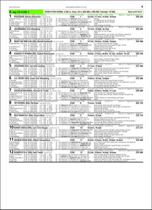 travoggaloppnytt_tips-20160608_000_00_00_059.pdf