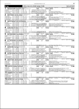 travoggaloppnytt_tips-20160608_000_00_00_061.pdf