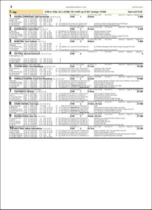 travoggaloppnytt_tips-20160608_000_00_00_062.pdf