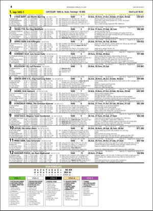 travoggaloppnytt_tips-20160608_000_00_00_064.pdf