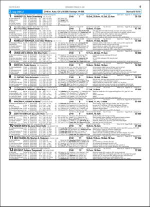 travoggaloppnytt_tips-20160608_000_00_00_065.pdf