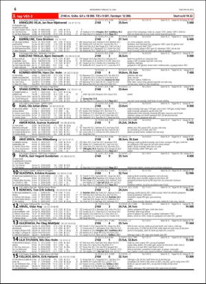 travoggaloppnytt_tips-20160608_000_00_00_066.pdf