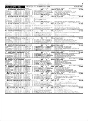 travoggaloppnytt_tips-20160608_000_00_00_069.pdf