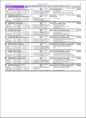 travoggaloppnytt_tips-20160608_000_00_00_071.pdf