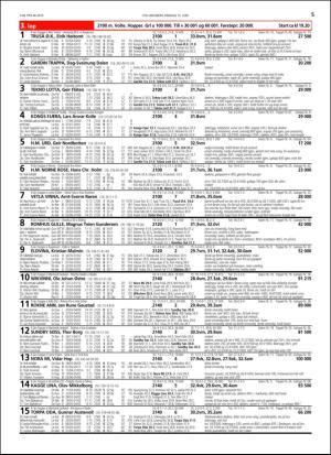 travoggaloppnytt_tips-20160613_000_00_00_005.pdf