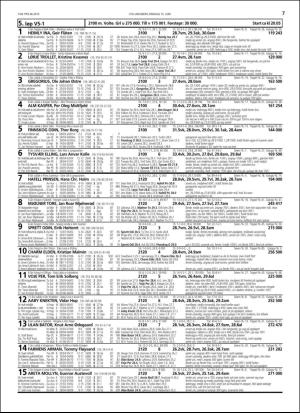 travoggaloppnytt_tips-20160613_000_00_00_007.pdf