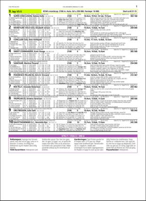 travoggaloppnytt_tips-20160613_000_00_00_011.pdf