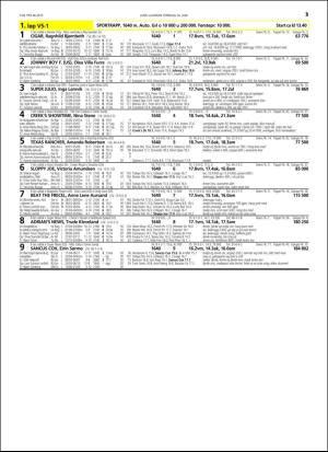 travoggaloppnytt_tips-20160613_000_00_00_013.pdf