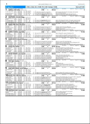 travoggaloppnytt_tips-20160613_000_00_00_014.pdf