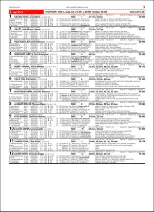 travoggaloppnytt_tips-20160613_000_00_00_015.pdf