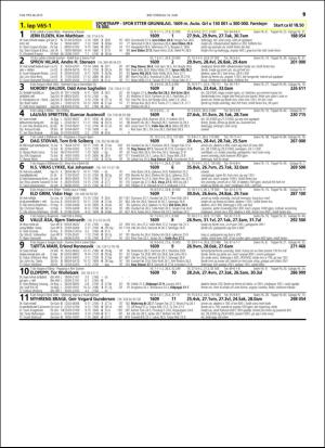 travoggaloppnytt_tips-20160613_000_00_00_019.pdf