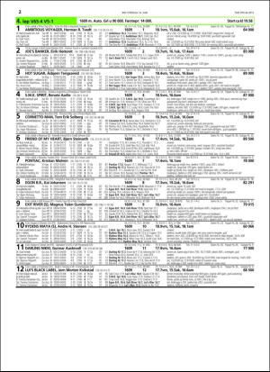 travoggaloppnytt_tips-20160613_000_00_00_022.pdf