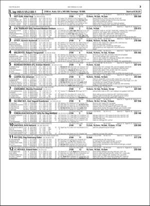 travoggaloppnytt_tips-20160613_000_00_00_023.pdf