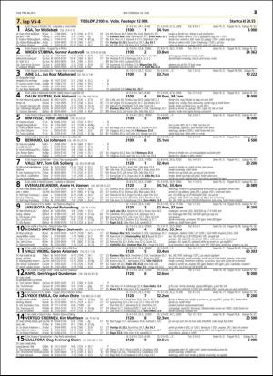 travoggaloppnytt_tips-20160613_000_00_00_025.pdf