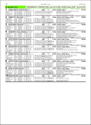 travoggaloppnytt_tips-20160614_000_00_00_006.pdf