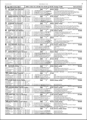 travoggaloppnytt_tips-20160614_000_00_00_007.pdf