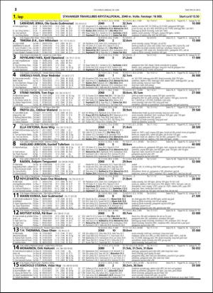 travoggaloppnytt_tips-20160614_000_00_00_012.pdf