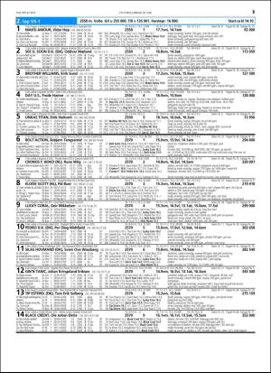 travoggaloppnytt_tips-20160614_000_00_00_013.pdf