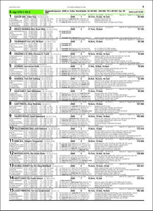 travoggaloppnytt_tips-20160614_000_00_00_015.pdf