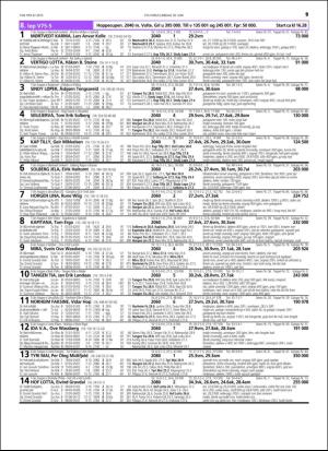 travoggaloppnytt_tips-20160614_000_00_00_019.pdf