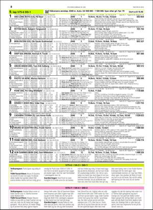 travoggaloppnytt_tips-20160614_000_00_00_020.pdf