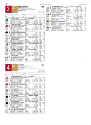 travoggaloppnytt_tips-20160614_000_00_00_024.pdf