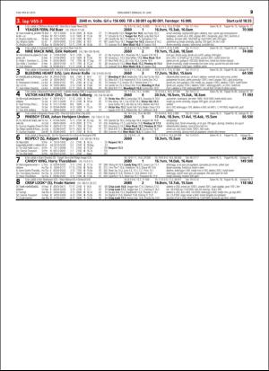 travoggaloppnytt_tips-20160614_000_00_00_029.pdf