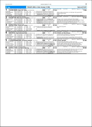 travoggaloppnytt_tips-20160614_000_00_00_037.pdf