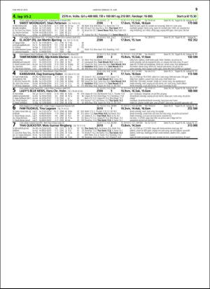 travoggaloppnytt_tips-20160614_000_00_00_039.pdf