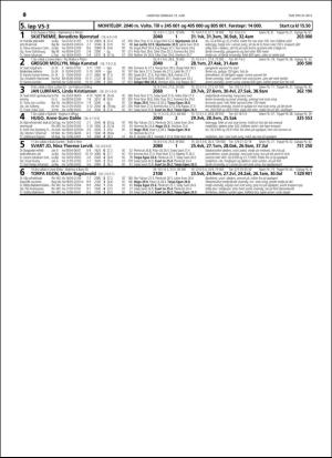 travoggaloppnytt_tips-20160614_000_00_00_040.pdf