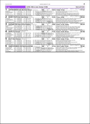 travoggaloppnytt_tips-20160614_000_00_00_043.pdf