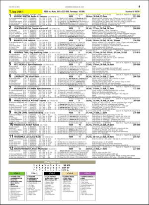 travoggaloppnytt_tips-20160614_000_00_00_045.pdf