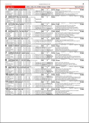 travoggaloppnytt_tips-20160614_000_00_00_047.pdf