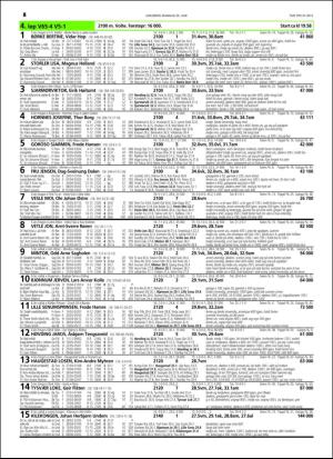 travoggaloppnytt_tips-20160614_000_00_00_048.pdf