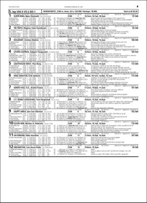 travoggaloppnytt_tips-20160614_000_00_00_049.pdf