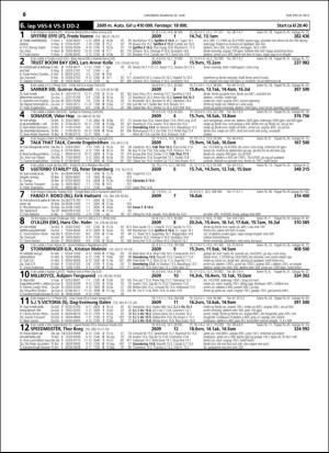 travoggaloppnytt_tips-20160614_000_00_00_050.pdf