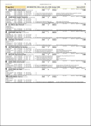 travoggaloppnytt_tips-20160614_000_00_00_051.pdf