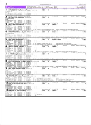 travoggaloppnytt_tips-20160614_000_00_00_052.pdf