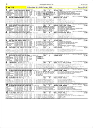 travoggaloppnytt_tips-20160614_000_00_00_054.pdf