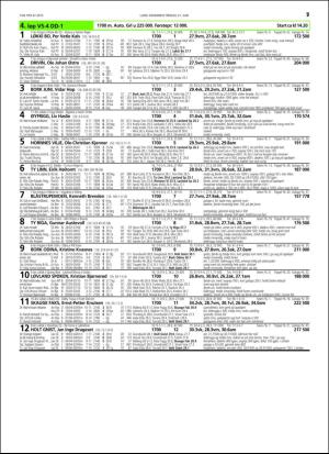 travoggaloppnytt_tips-20160614_000_00_00_057.pdf